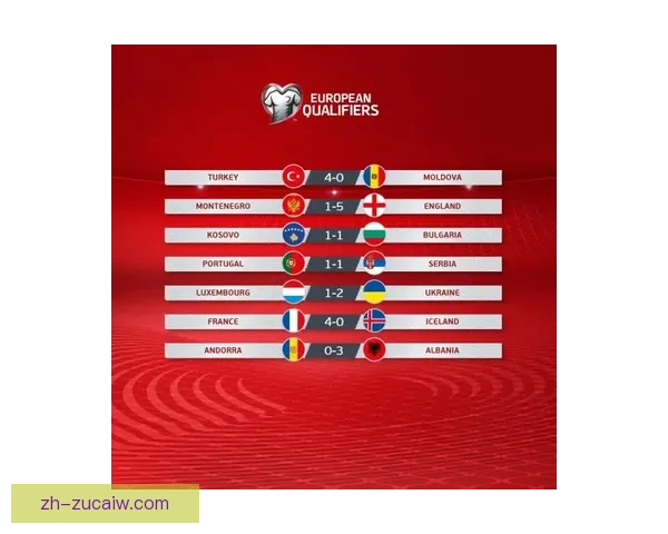 乌特科伊与索马士邦互交白卷全场攻防解析与赛后走势深度观察展望 乌特科伊与索马士邦互交白卷全场攻防解析与赛后走势深度观察展望